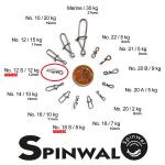 Karabinka Spinwal nr.12S/15g